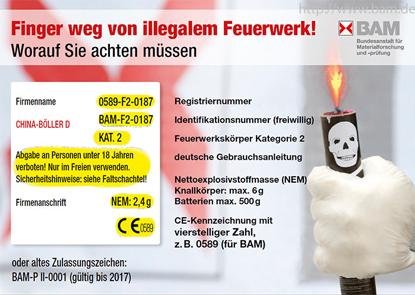 infografik_pk_2015_415_blog