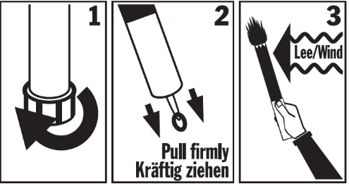CF4-Handhabung
